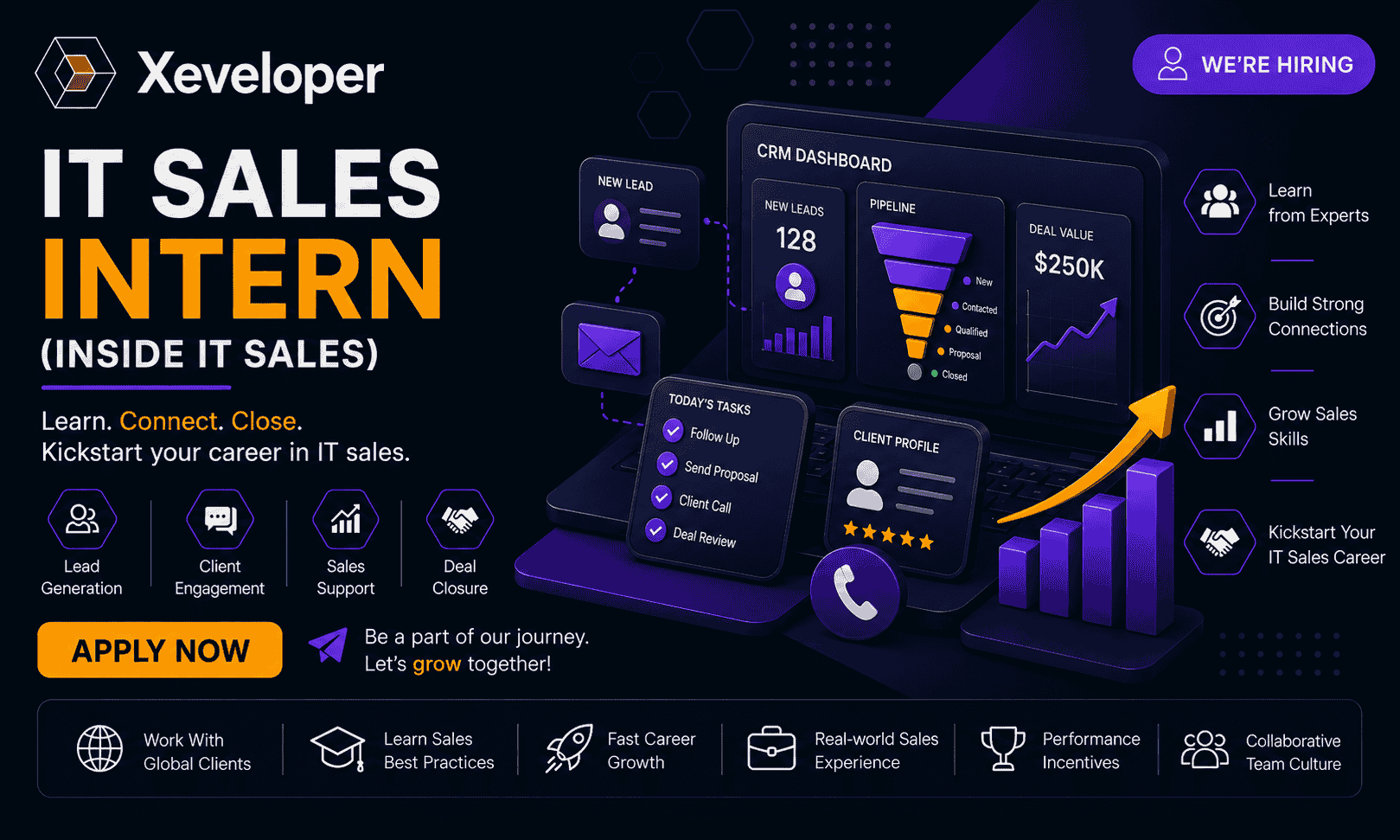  IT Sales Intern