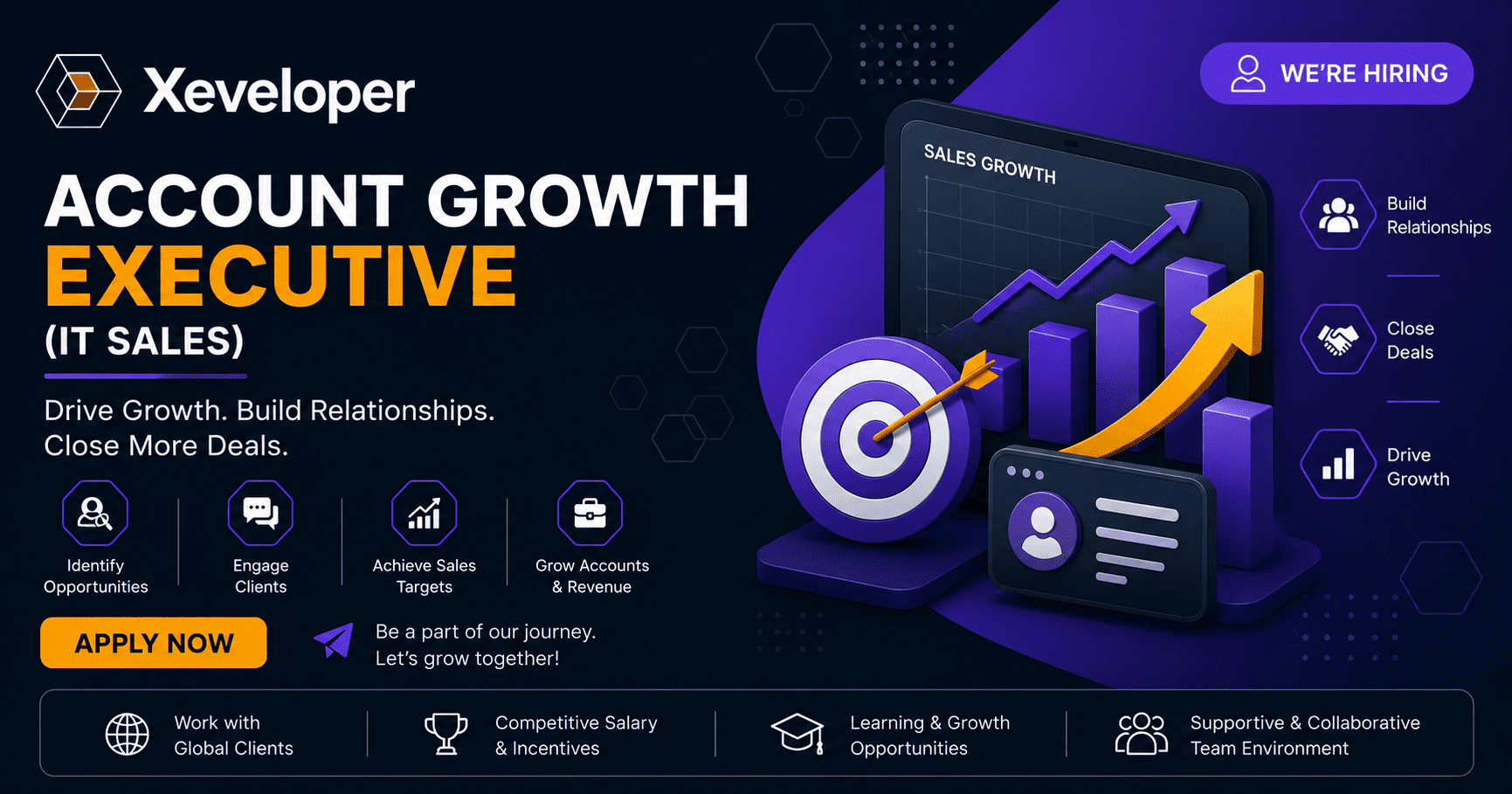 Account Growth Executive (IT Sales)