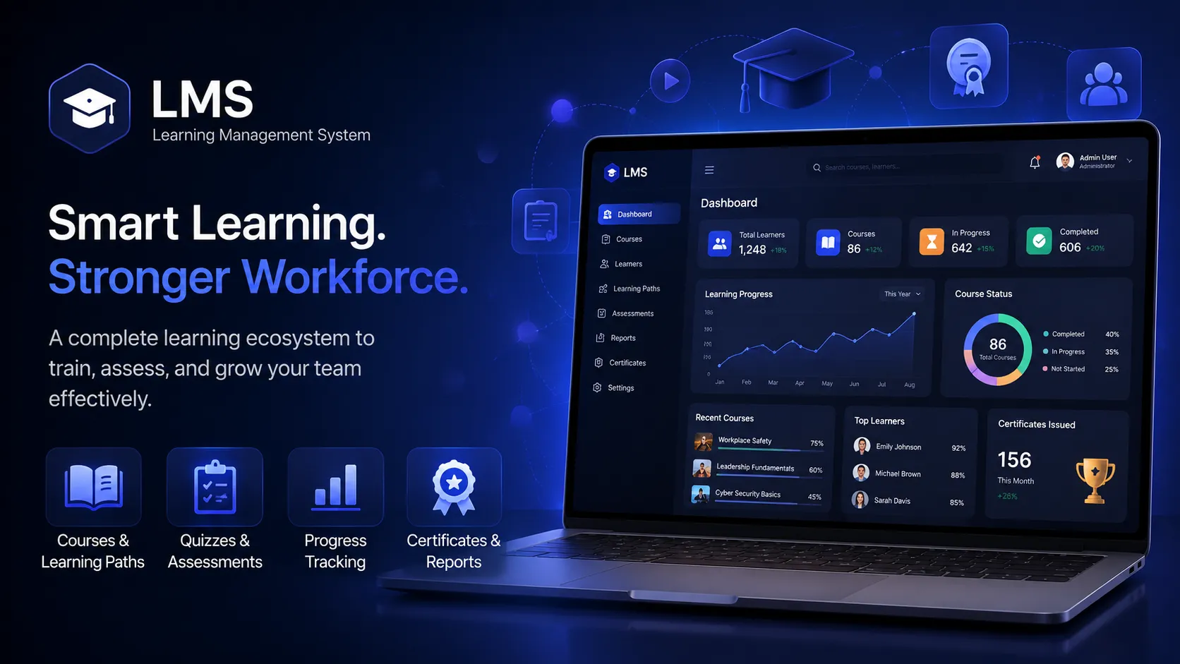 Enterprise Learning Management System (LMS)